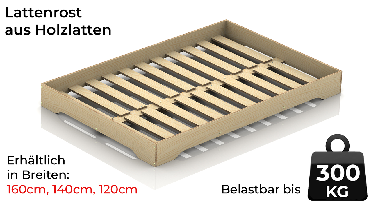 Lattenrost aus geraden Latten maximale Tragfähigkeit 300kg erhältlich in den Breiten 120cm 140cm und 160cm